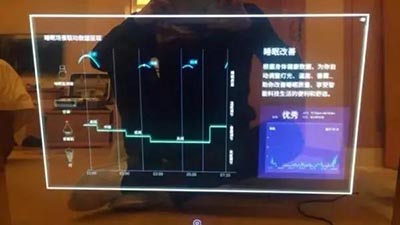 智慧酒店黑科(kē)技盤點 你體驗過幾個(圖4)